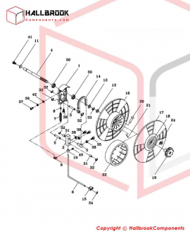 Reel Control Group