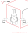 Regulator Combination