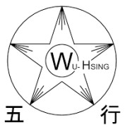 Wu-Hsing Impulse Sealer Spare Parts | Hallbrookcomponents